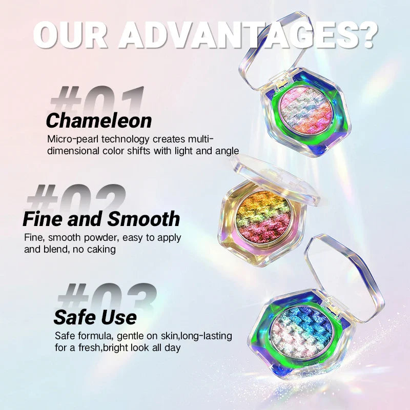 CHARMACY Chameleon Rainbow Eyeshadow New 5 Colors Shimmer Multichrome Long-lasting Eye Shadow Cosmetic Makeup for Women